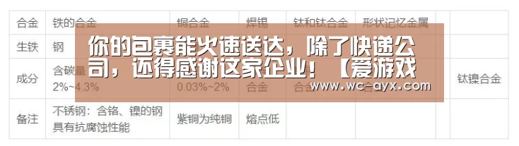 爱游戏官网